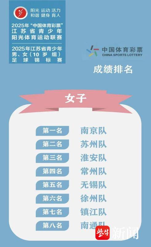 刻再至, forma 刻再至, forma