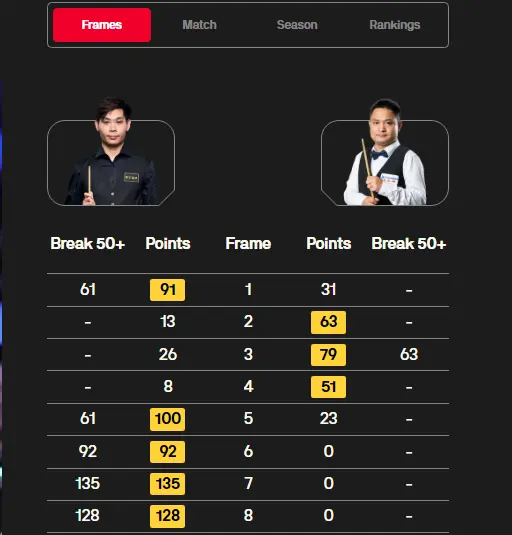 肖恩, div 肖恩, div