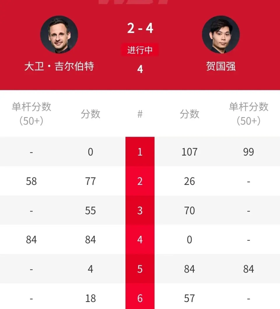 他以, 次上手, OMjMw 他以, 次上手, OMjMw