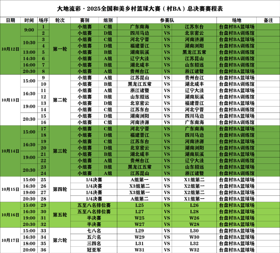 最精彩的最, MqvSL 最精彩的最, MqvSL