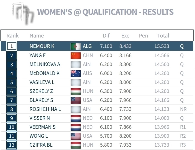 src, 出现失误的